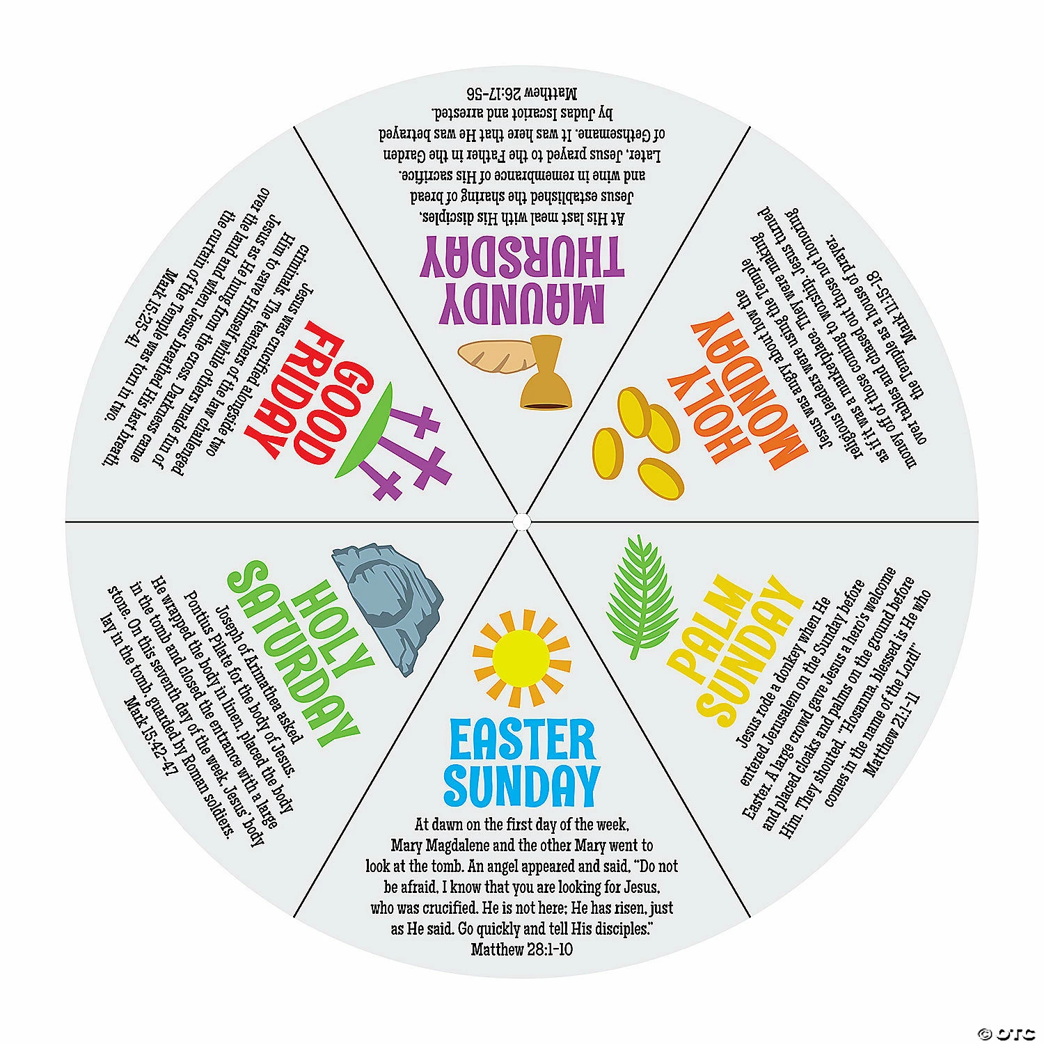 Promo ๐งจ Holy Week Learning Wheels - 12 Pc. ๐ 4 Promo ๐งจ Holy Week Learning Wheels - 12 Pc. ๐ - Image 2